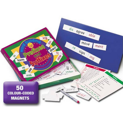 Word Building Game: Prefixes & Suffixes