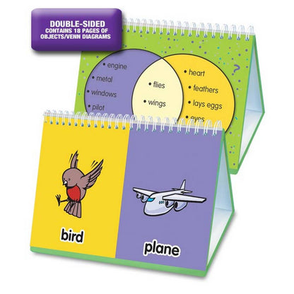 Same/Different Flip Book