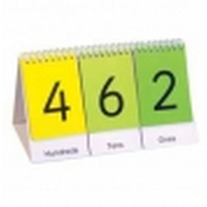 Ones to Hundreds Flip Chart