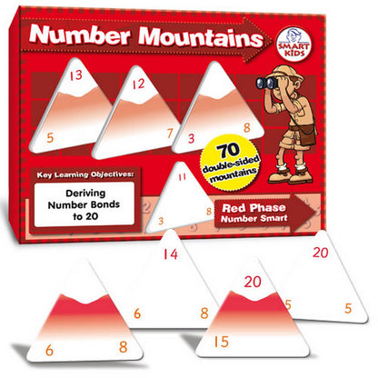 Number Mountains (Addition & Subtraction) to 20