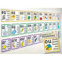 Vowel Phonemes Frieze