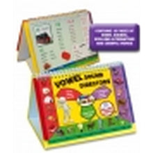 Vowel Sound Directory