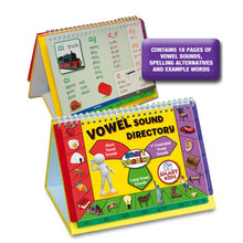 Vowel Sound Directory