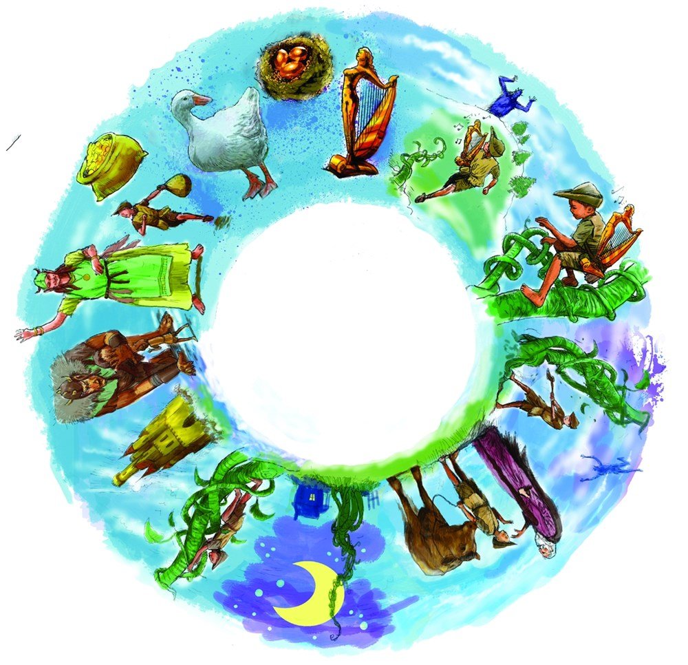 Projector Wheel 6 Inch - Jack and The Beanstalk - ABC School Supplies