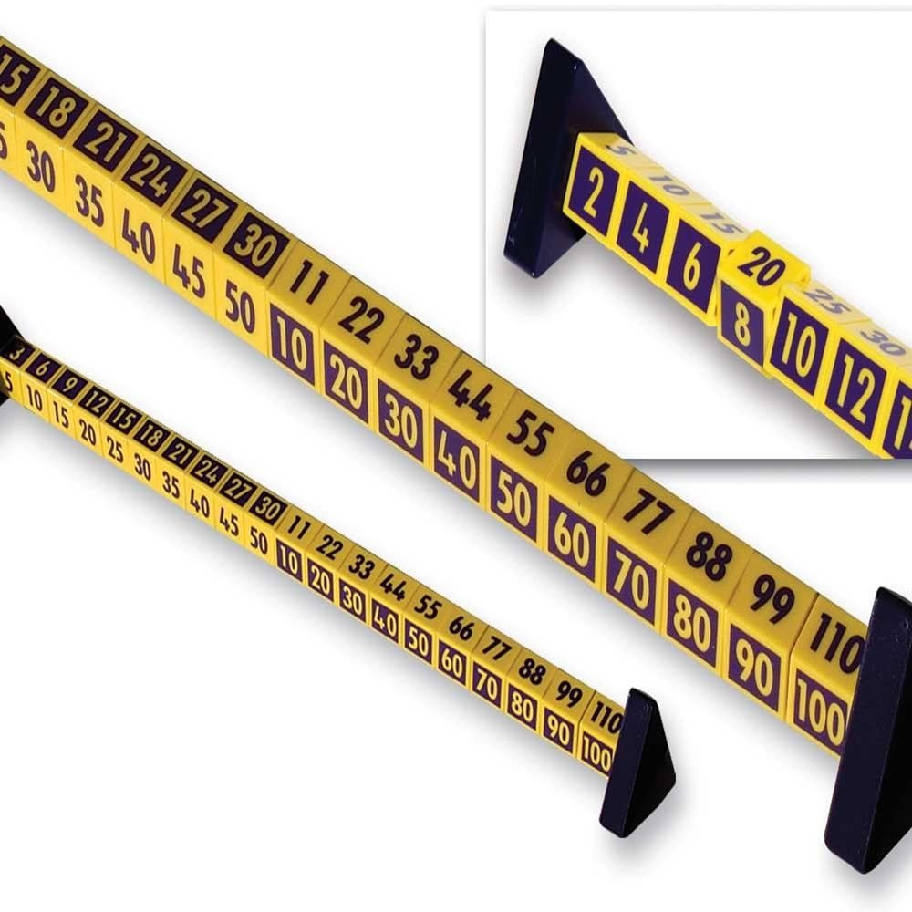 **Pupils Multiple Rotating Line - ABC School Supplies