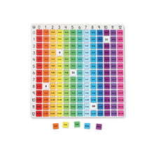 Rainbow Multiplication Board - ABC School Supplies