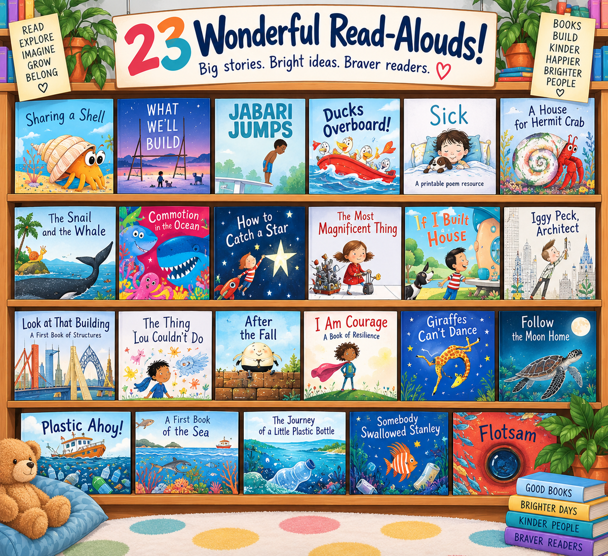 Read Aloud Chapter 10 Bundle - ABC School Supplies