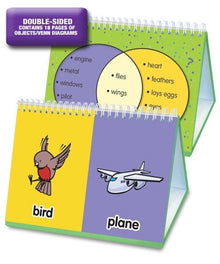 **Same/Different Flip Book - ABC School Supplies