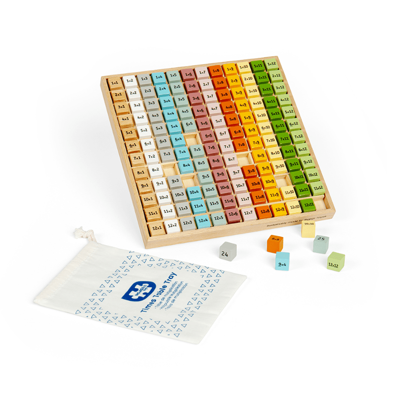 Scandi Times Tables Tray - ABC School Supplies