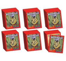 Science Decodables Phase 6 Non - Fiction - 6 Pack - ABC School Supplies