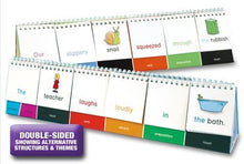 **Sentence Flip Book - ABC School Supplies