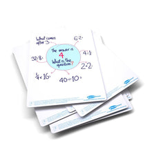Show - Me A4 Plain Supertough Drywipe Boards - Pack of 10 - ABC School Supplies