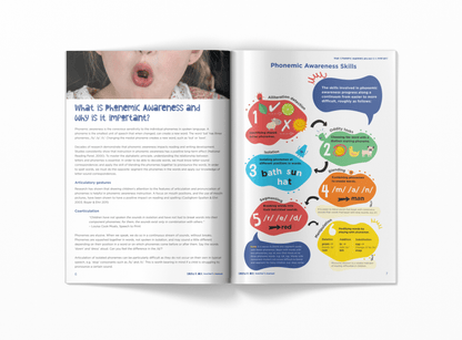 Sound It Out Complete Kit: A Phonemic Awareness Tool For The Primary Classroom - ABC School Supplies