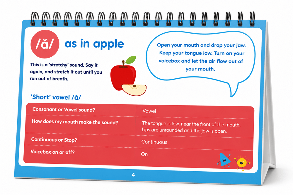 Sound It Out Flipbook - ABC School Supplies