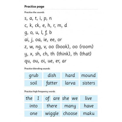 Speld Sa Phonic Books - Set 7 - Classpack (60 Titles) - ABC School Supplies