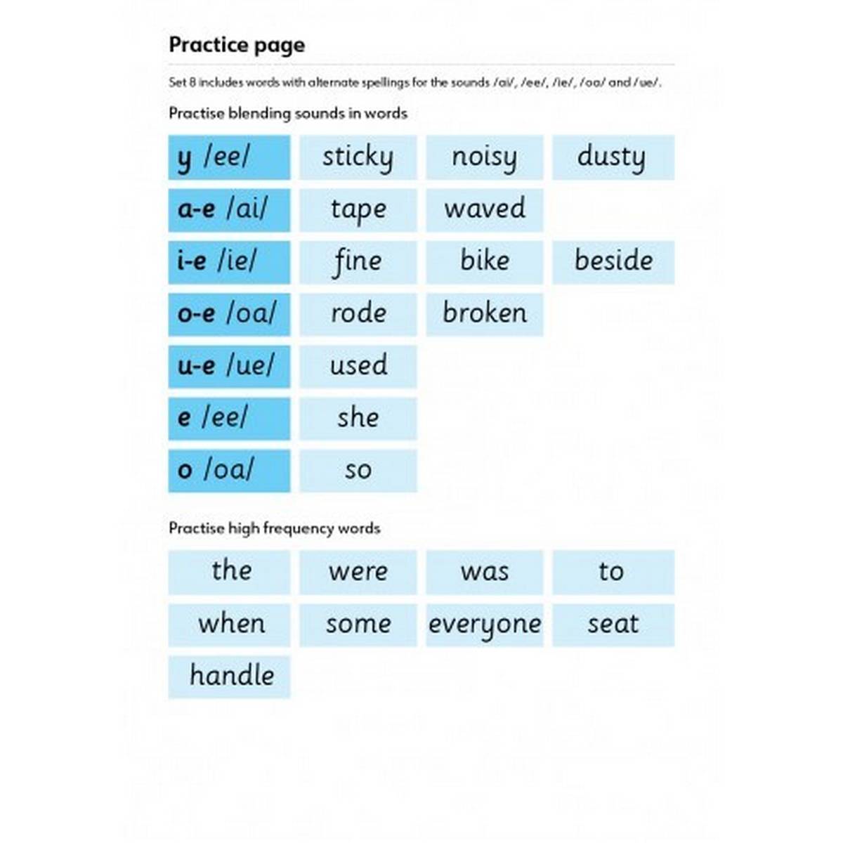 Speld Sa Phonic Books - Set 8 - Classpack (60 Titles) - ABC School Supplies