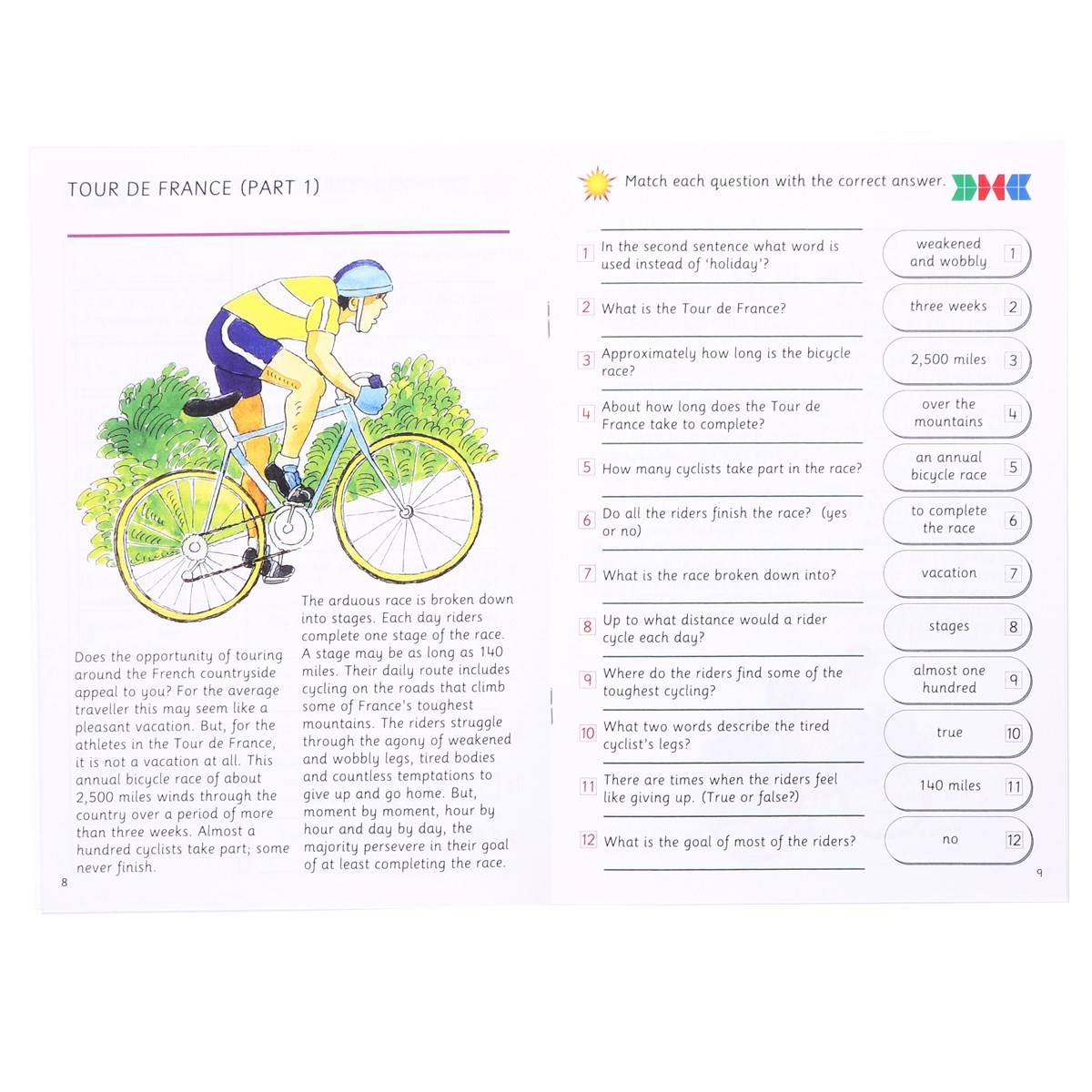 Stile Literacy Programme Pack - Year 5 - ABC School Supplies