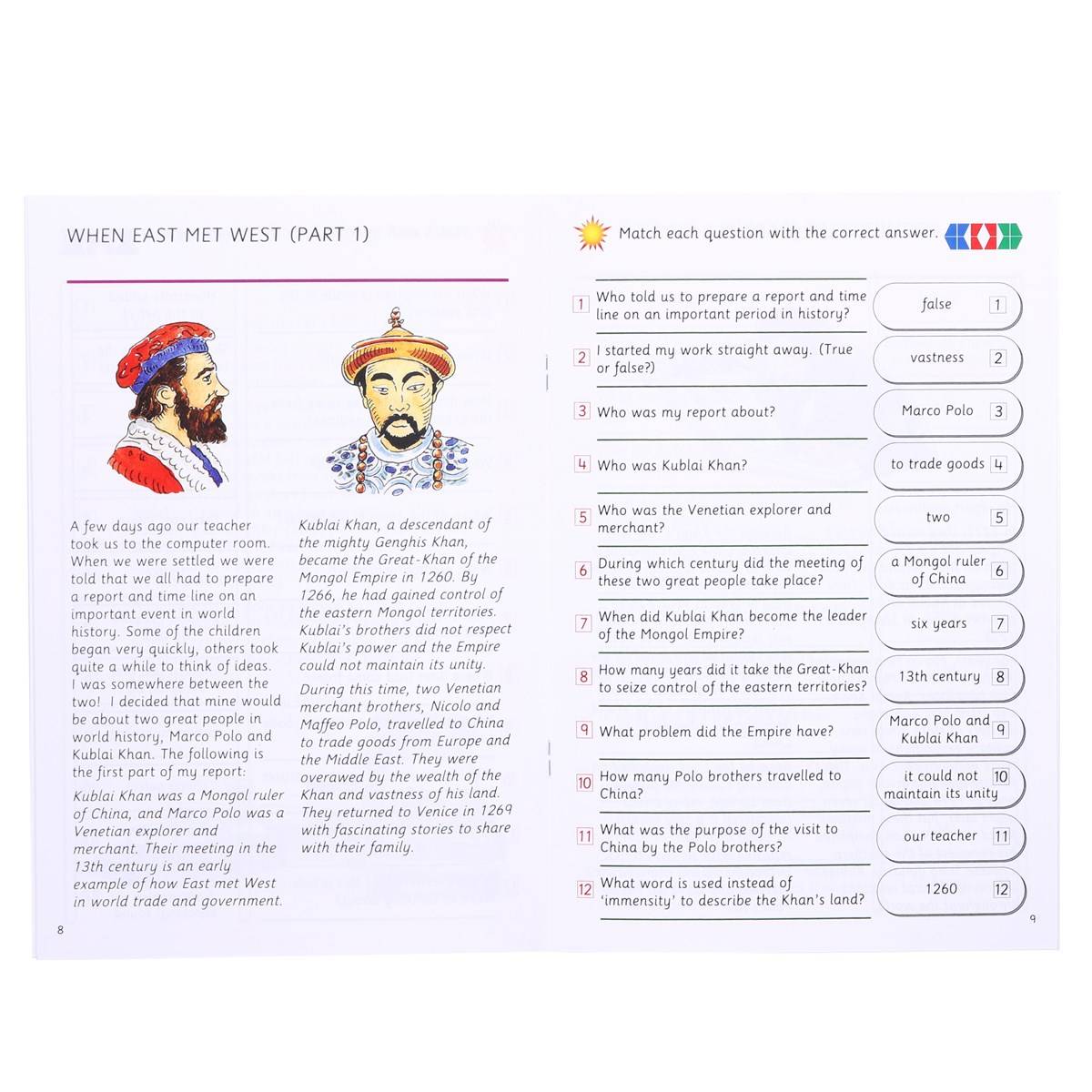 Stile Literacy Programme Pack - Year 6 - ABC School Supplies