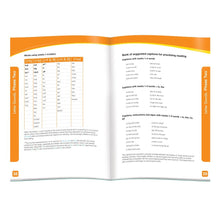 Teaching Letters & Sounds - ABC School Supplies