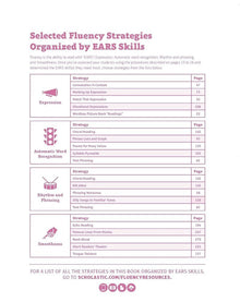 The Megabook of Fluency: Strategies and Texts to Engage All Readers - ABC School Supplies