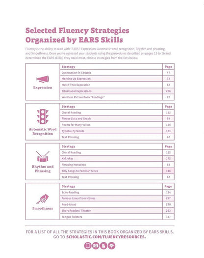 The Megabook of Fluency: Strategies and Texts to Engage All Readers - ABC School Supplies