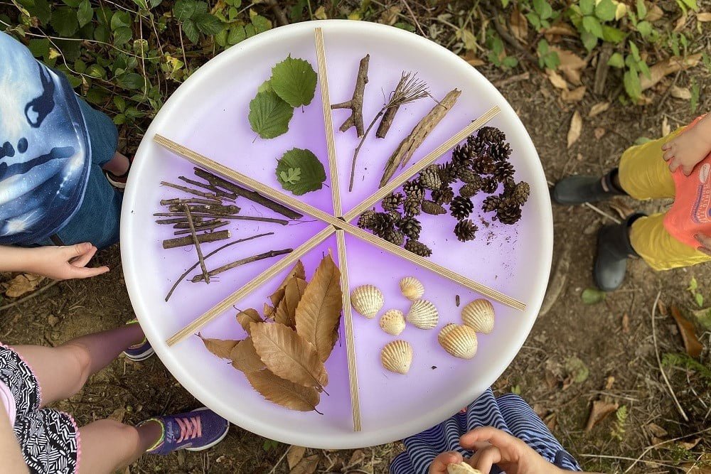 Tikkit Sensory Mood Discovery Table - ABC School Supplies