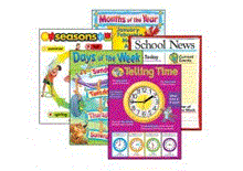 **Time Concepts Charts Set Bulletin Board