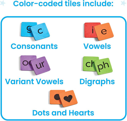 UFLI Magnetic Dry Erase Boards with Magnetic Letter Tiles 142pcs - 5 Student Pack - ABC School Supplies