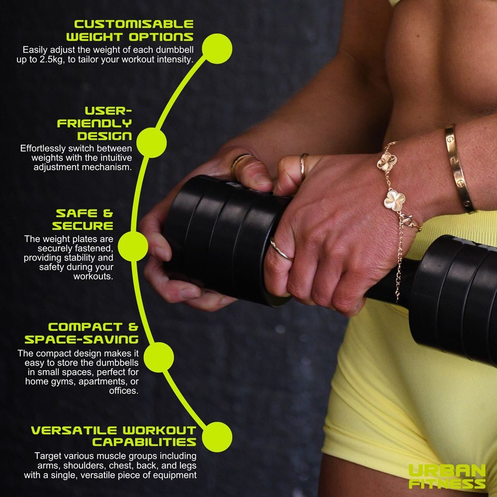Urban Fitness 2.5kg Adjustable Dumbbell Set - ABC School Supplies