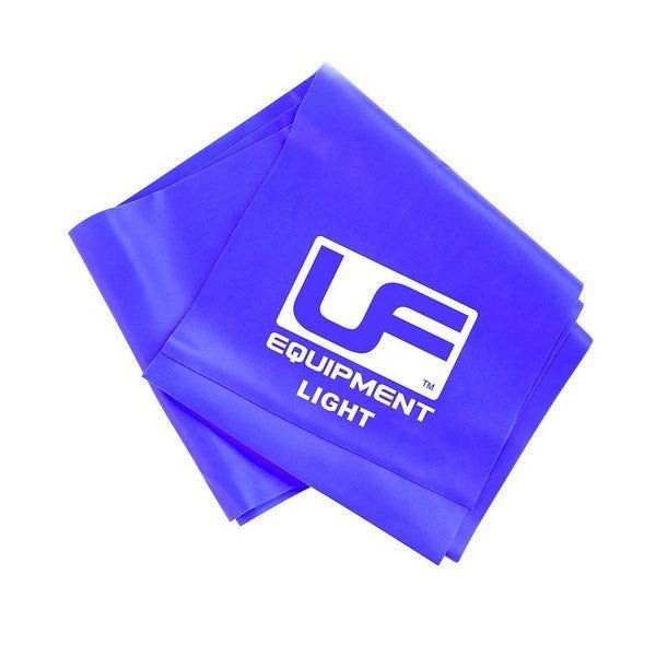 Urban Fitness Resistance Band 1.5m - ABC School Supplies