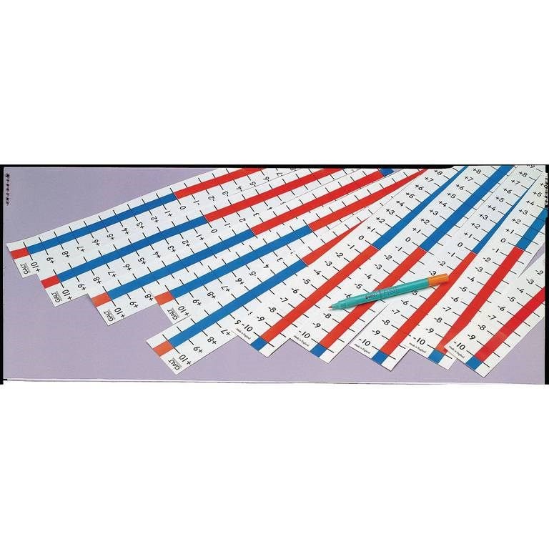 Vertical Number Line -10- 10 - ABC School Supplies