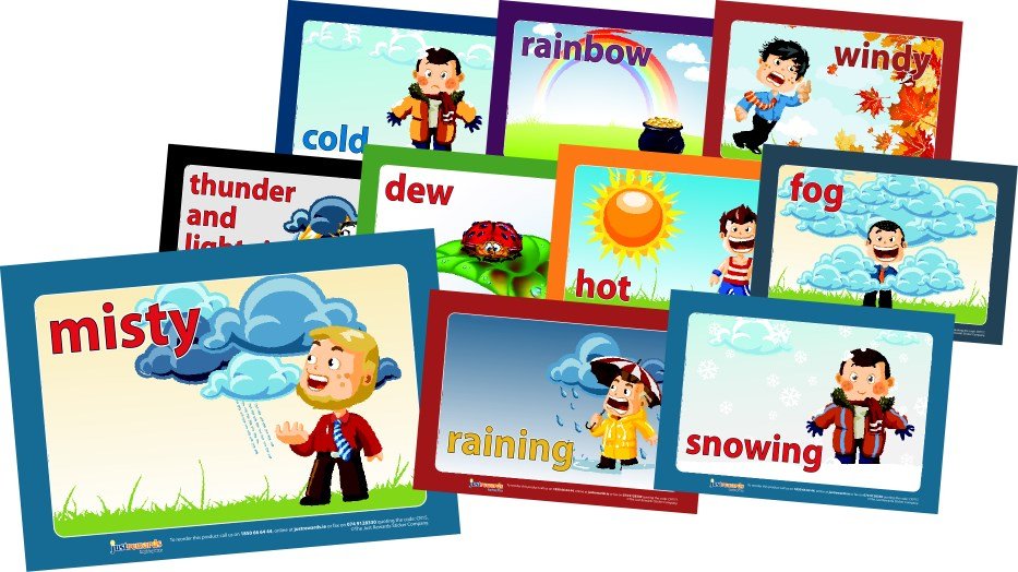 **Weather Classroom Signs - ABC School Supplies