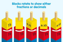 Wooden Fraction and Decimal Towers - ABC School Supplies