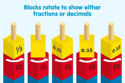 Wooden Fraction and Decimal Towers - ABC School Supplies