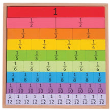 Wooden Fractions Tray - ABC School Supplies