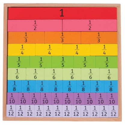 Wooden Fractions Tray - ABC School Supplies