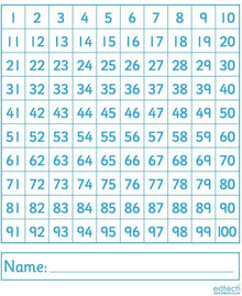 Write And Wipe Number Square Whiteboards Pack Of 10 - ABC School Supplies